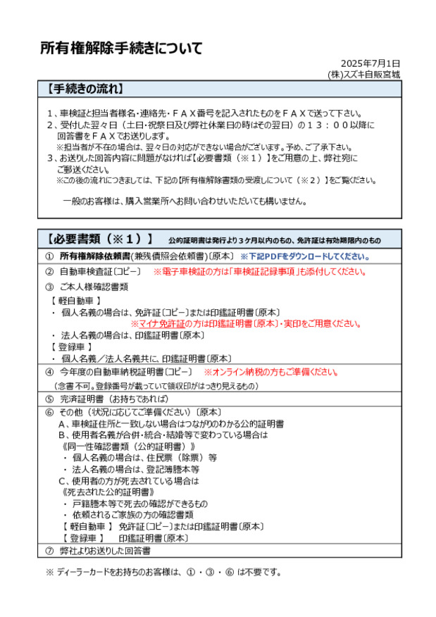 所有権解除手続きについて